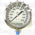 Slump Meter 5000 PSI