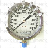 Slump Meter 5000 PSI
